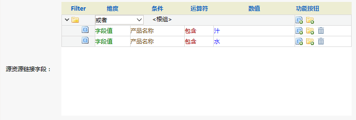 Smartbi V7 帮助中心 > 仪表分析跳转-演示组 > image2015-11-2 17:28:5.png