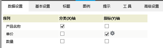 Smartbi V7 帮助中心 > 仪表分析跳转-演示组 > image2016-6-29 18:15:13.png