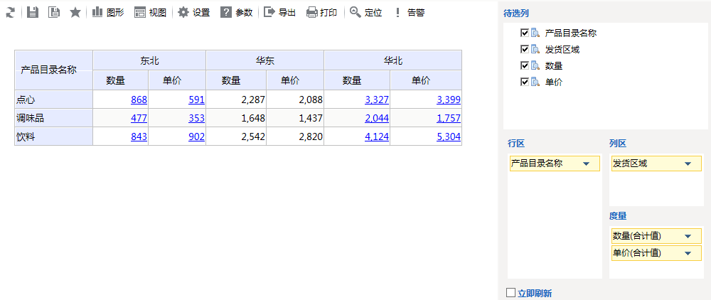 Smartbi V7 帮助中心 > 透视分析跳转-行列过滤 > image2015-11-5 14:23:25.png