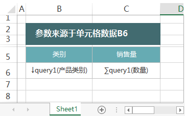 Smartbi V7 帮助中心 > 参数来源_单元格数据 > image2016-4-1 13:42:32.png