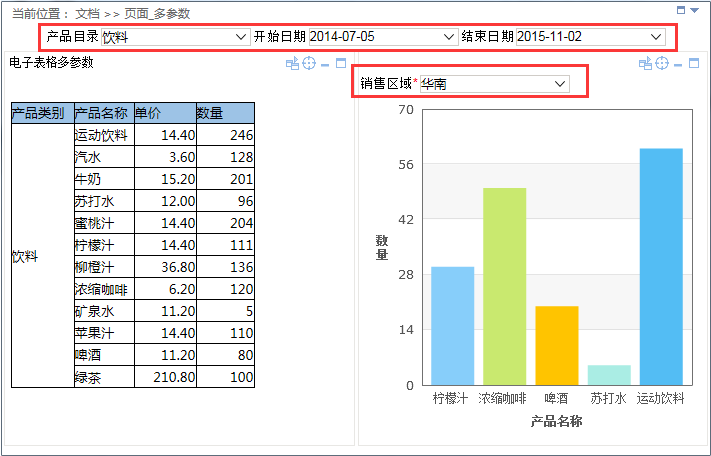 Smartbi V7 帮助中心 > 计划任务导出单个页面离线资源参数设置 > worddavf384ad06d05c1d4cea3f77b4cc853167.png
