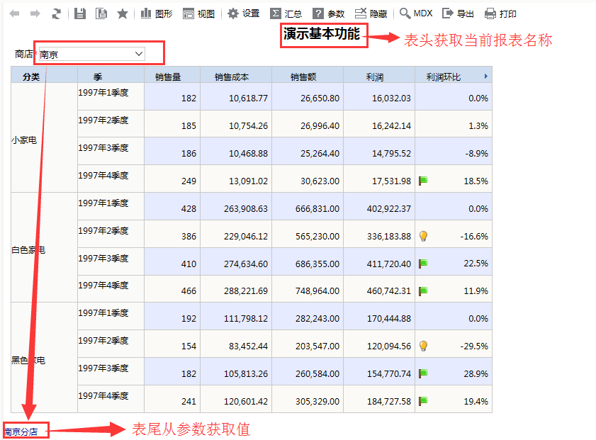 Smartbi V7 帮助中心 > 设置表头表尾 > image2015-11-18 9:55:53.png