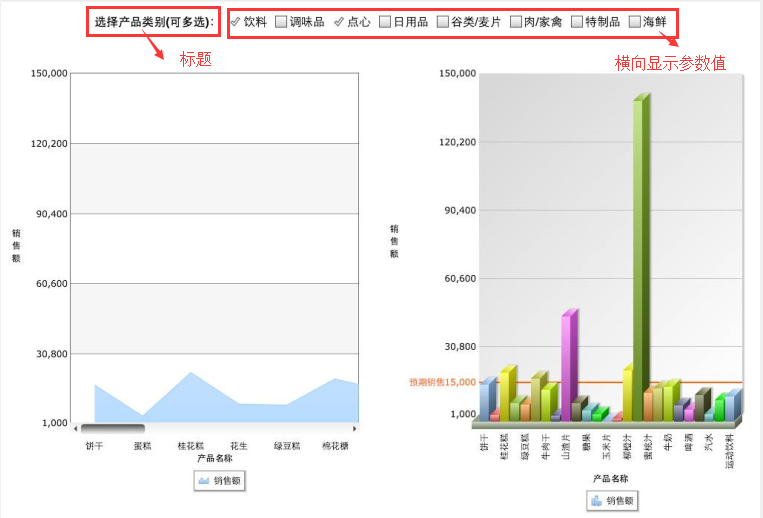 Smartbi V7 帮助中心 > 选择参数部件 > worddav767a557a5d884219009cdacc64cdaf50.png