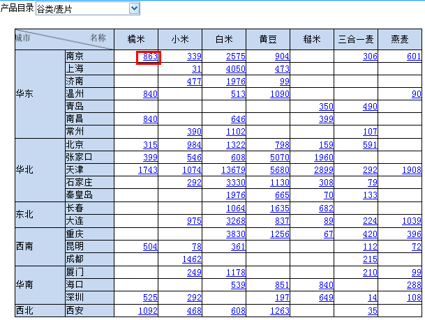 Smartbi V7 帮助中心 > 单元格数据 > worddav0eaf49aa3f2e796e8aada300d1522ece.png
