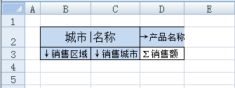 Smartbi V7 帮助中心 > 单元格数据 > worddav6dd8bfb154171427c9b9ca69f2667d20.png