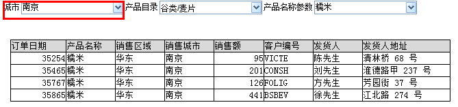 Smartbi V7 帮助中心 > 单元格数据 > worddavd9a2fccbbcc3130d104e36c4c9ce4241.png