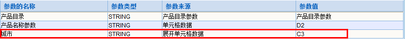Smartbi V7 帮助中心 > 展开单元格数据 > worddav07b6a50434994fac42984e537e472abc.png