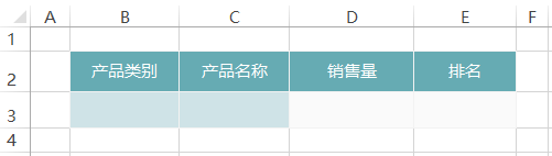 Smartbi V7 帮助中心 > 电子表格-维内排名 > image2016-7-7 9:57:28.png