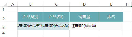 Smartbi V7 帮助中心 > 电子表格-维内排名 > image2016-7-7 9:58:27.png