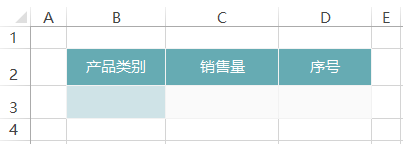 Smartbi V7 帮助中心 > 电子表格-序号倒序排列 > image2016-7-7 11:20:51.png
