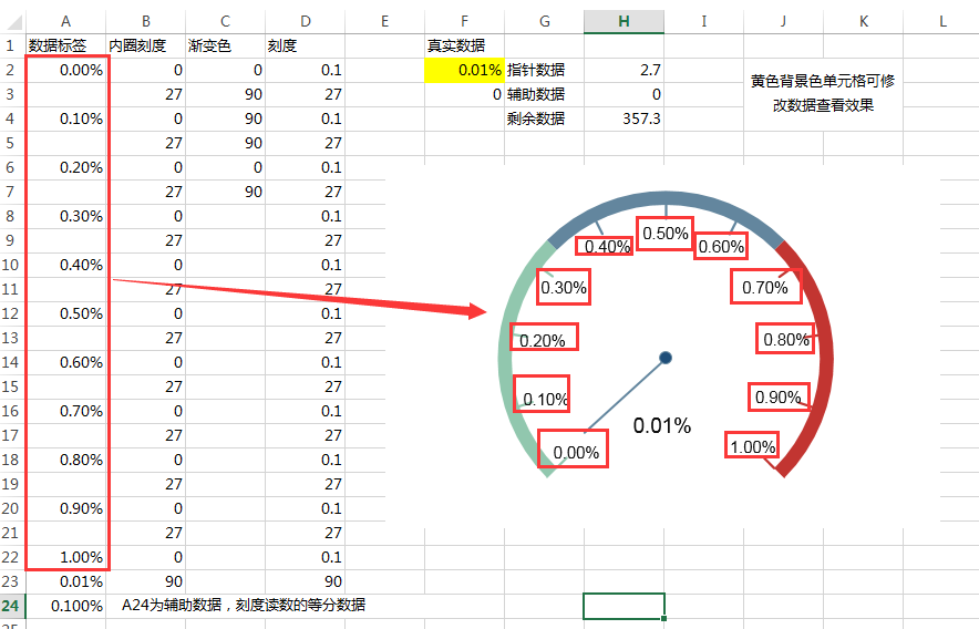 Smartbi V7 帮助中心 > 油量图 > image2016-3-28 17:36:10.png