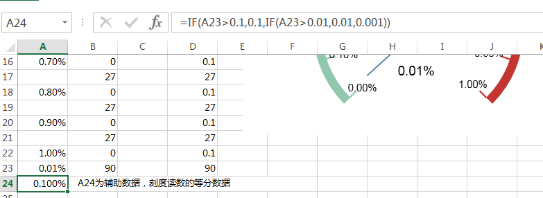 Smartbi V7 帮助中心 > 油量图 > image2016-3-28 17:44:10.png
