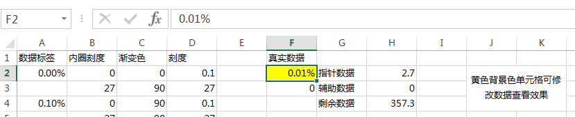 Smartbi V7 帮助中心 > 油量图 > image2016-3-28 17:46:38.png