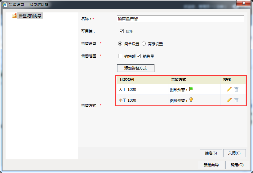 Smartbi V7 帮助中心 > 透视分析实现告警 > worddav6a8acc5aea4d16f78ed9d217e22ddf2d.png