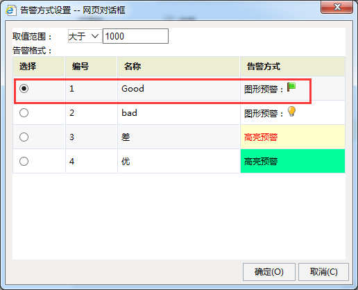 Smartbi V7 帮助中心 > 透视分析实现告警 > worddava9af61eb3e82de34e865f5148c9d8537.png