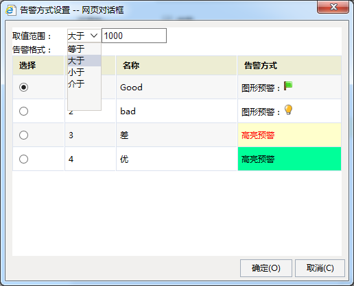 Smartbi V7 帮助中心 > 透视分析实现告警 > worddave4b3b9e727abf8a5c6790c5ac2cf21f2.png