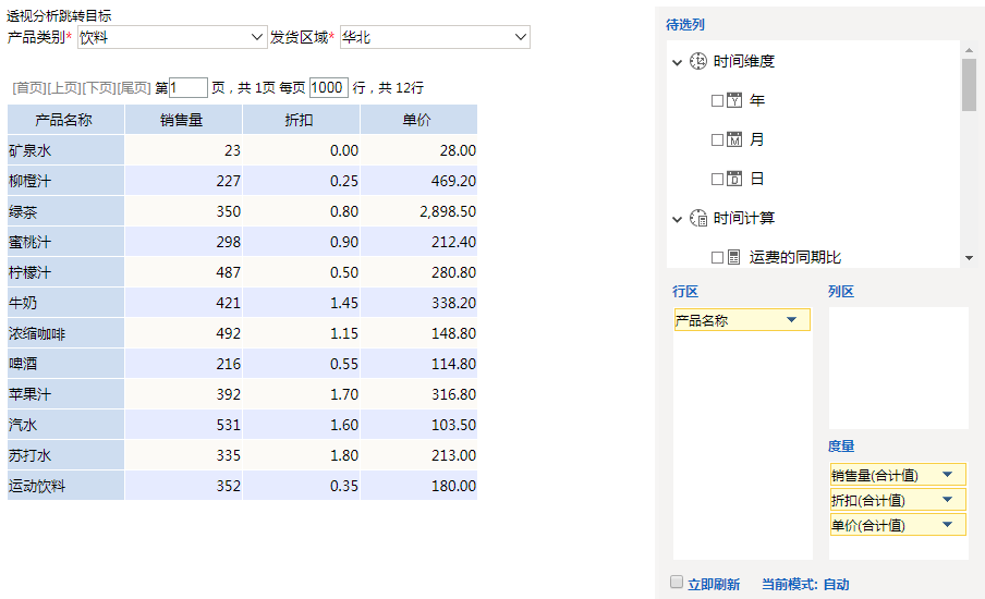 Smartbi V8 帮助中心 > 透视分析跳转-表内容链接 > 193.png