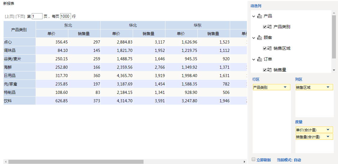 Smartbi V8 帮助中心 > 透视分析跳转-表头链接 > 190.png
