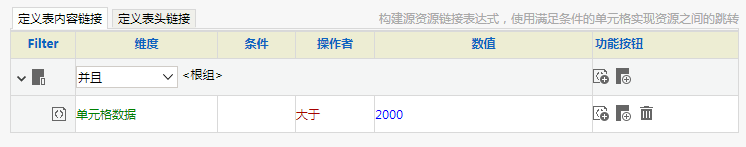 Smartbi V8 帮助中心 > 透视分析跳转-单元格数据过滤 > 207.png