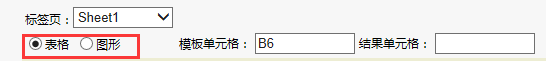 Smartbi V8 帮助中心 > 表格过滤 > image2016-4-1 10:9:10.png