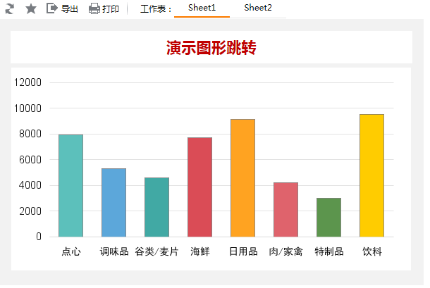 Smartbi V8 帮助中心 > 图形过滤 > image2016-4-1 10:55:15.png