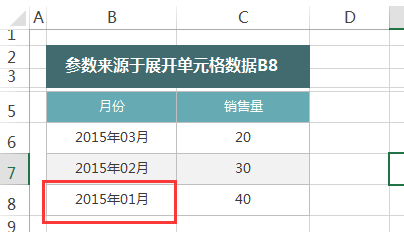 Smartbi V8 帮助中心 > 参数来源_展开单元格数据 > image2016-4-1 15:57:41.png