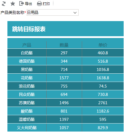 Smartbi V8 帮助中心 > 参数来源_分类轴 > image2016-4-12 18:5:53.png