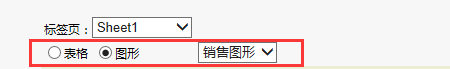 Smartbi V8 帮助中心 > 参数来源_分类轴 > image2016-4-12 18:7:11.png