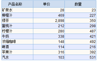 Smartbi V8 帮助中心 > 计划任务以枚举参数方式导出资源 > 555 - 副本.png
