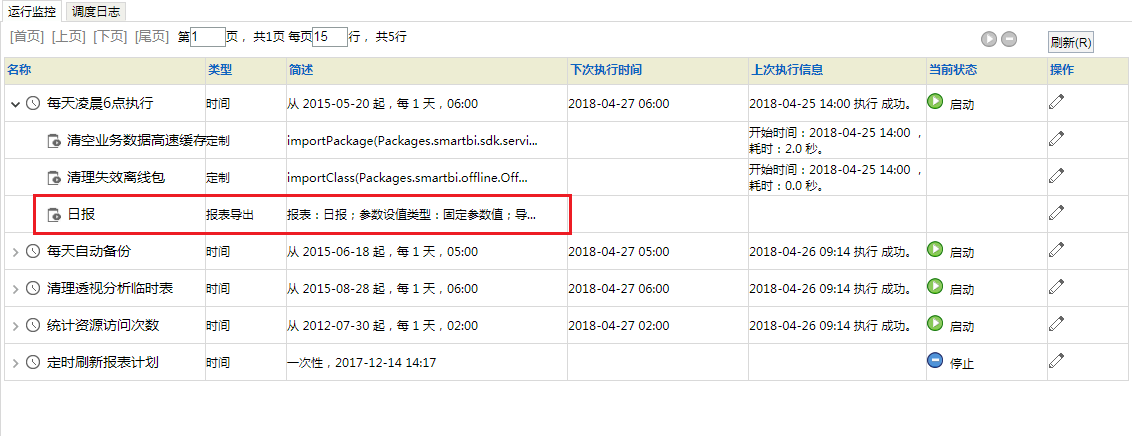 Smartbi V8 帮助中心 > 计划任务实现每天定时导出日报 > 178.png