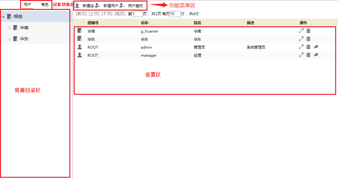 Smartbi V8 帮助中心 > 用户管理 > 286.png