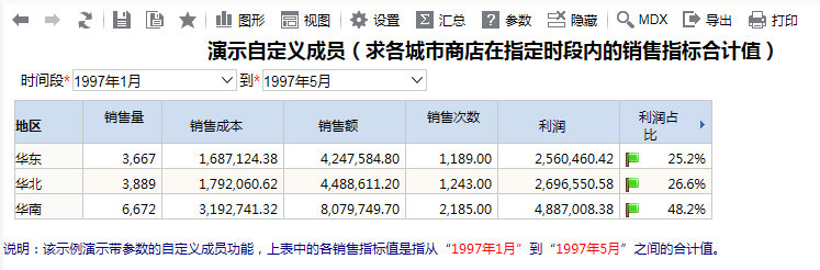 Smartbi V8 帮助中心 > 多维分析—时间段分析 > image2015-11-23 16:35:1.png