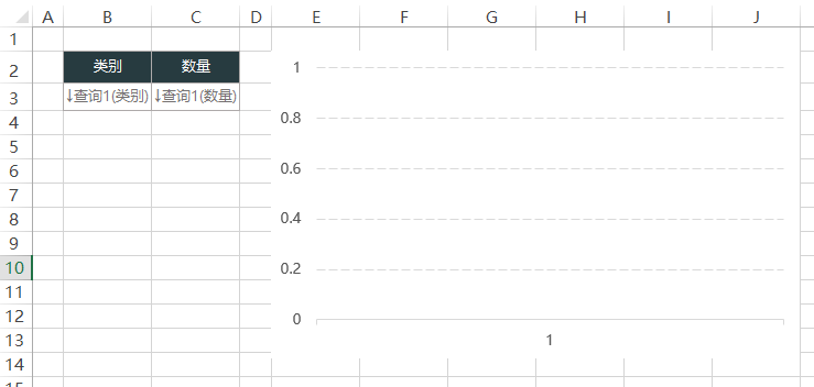 Smartbi V8 帮助中心 > 更改图表 > image2016-7-5 15:27:11.png