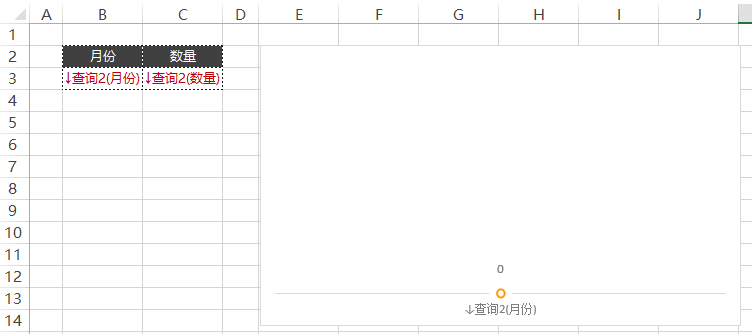 Smartbi V8 帮助中心 > 共享图表示例 > image2016-7-5 15:53:41.png