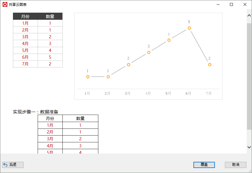 Smartbi V8 帮助中心 > 共享图表示例 > image2016-7-5 16:10:29.png
