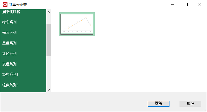 Smartbi V8 帮助中心 > 共享图表示例 > image2016-7-5 16:4:53.png
