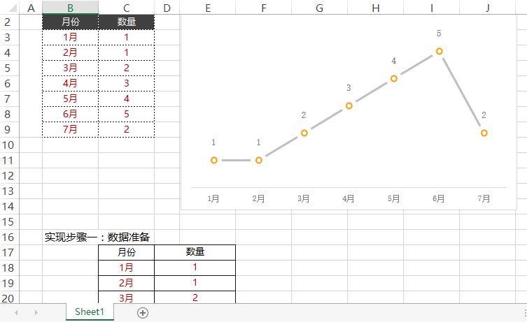 Smartbi V8 帮助中心 > 共享图表示例 > image2016-7-5 16:7:14.png