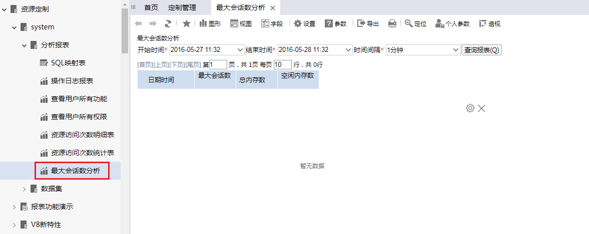 Smartbi V8 帮助中心 > 最大会话数分析 > 263.png