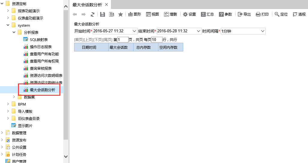 Smartbi V8 帮助中心 > 最大会话数分析 > image2016-7-4 21:4:24.png