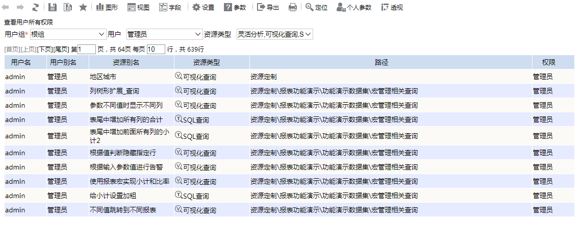 Smartbi V8 帮助中心 > 查看用户所有权限 > 258.png