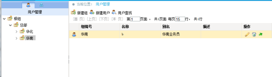 Smartbi V8 帮助中心 > 数据权限设置—用户看到所属机构及下级机构数据 > worddav449f13df77a6b4741f244d427ebe70ff.png