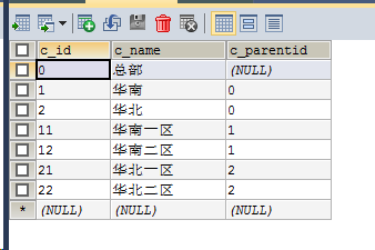 Smartbi V8 帮助中心 > 数据权限设置—用户看到所属机构及下级机构数据 > worddav7d6649310a70ee6b6dd9dfe25452759c.png