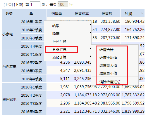 Smartbi V9 帮助中心 > 多维分析-分类汇总 > 89.png