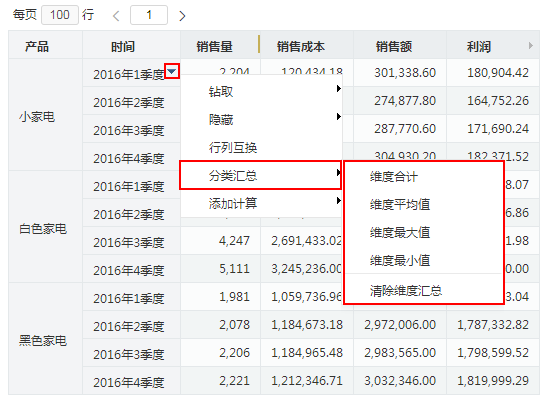 Smartbi V9 帮助中心 > 多维分析-分类汇总 > image2019-11-1 13:50:57.png