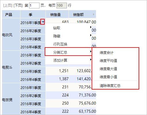 Smartbi V9 帮助中心 > 多维分析-分类汇总 > image2019-8-5 17:30:53.png