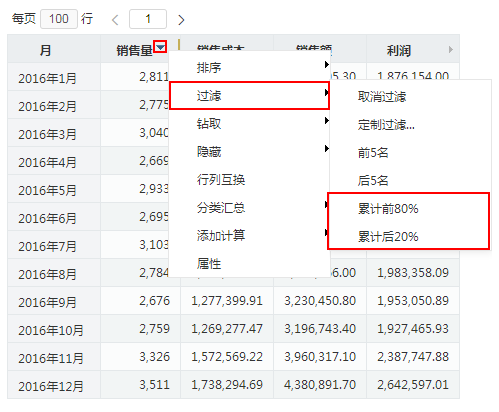Smartbi V9 帮助中心 > 累计百分比分析 > image2019-11-1 15:0:46.png