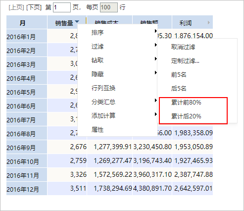 Smartbi V9 帮助中心 > 累计百分比分析 > image2019-8-6 9:55:57.png